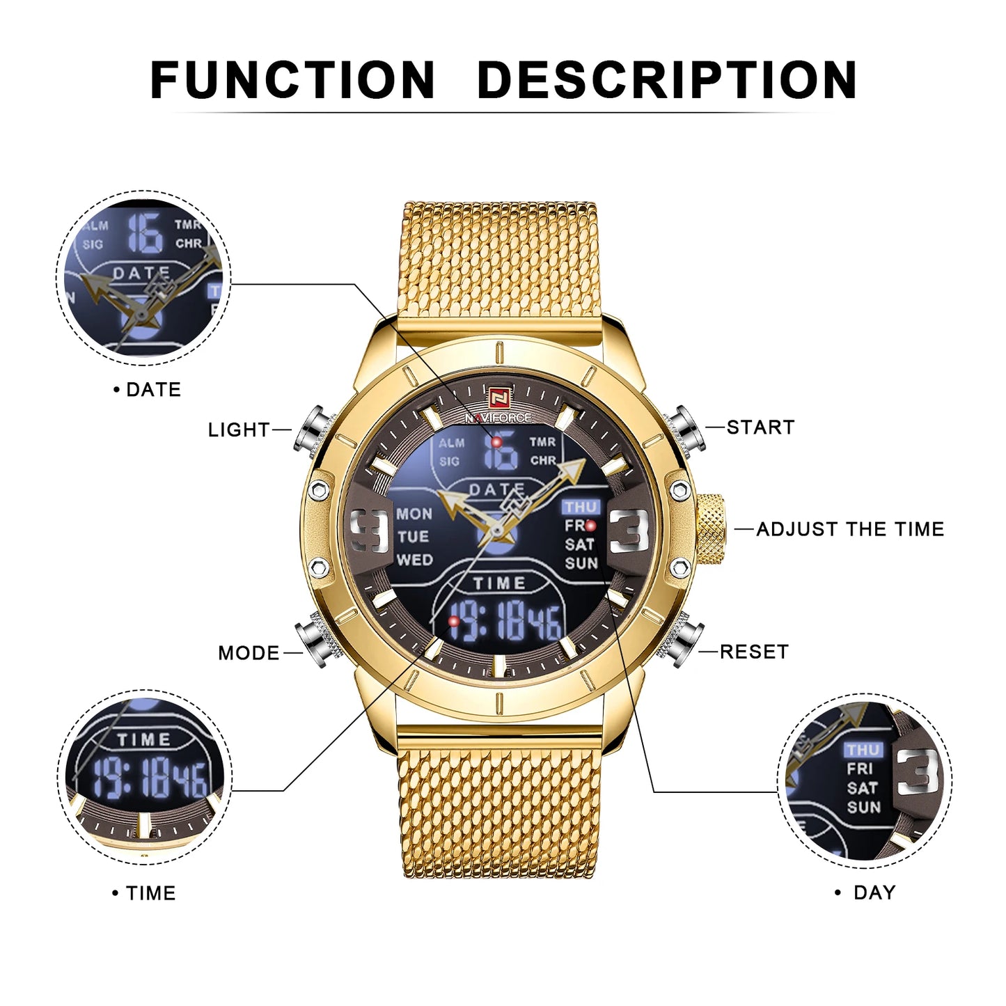 Classic Retro Watch with Stainless Steel Mesh